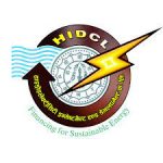 Hydroelectricity Investment and Development Company Limited